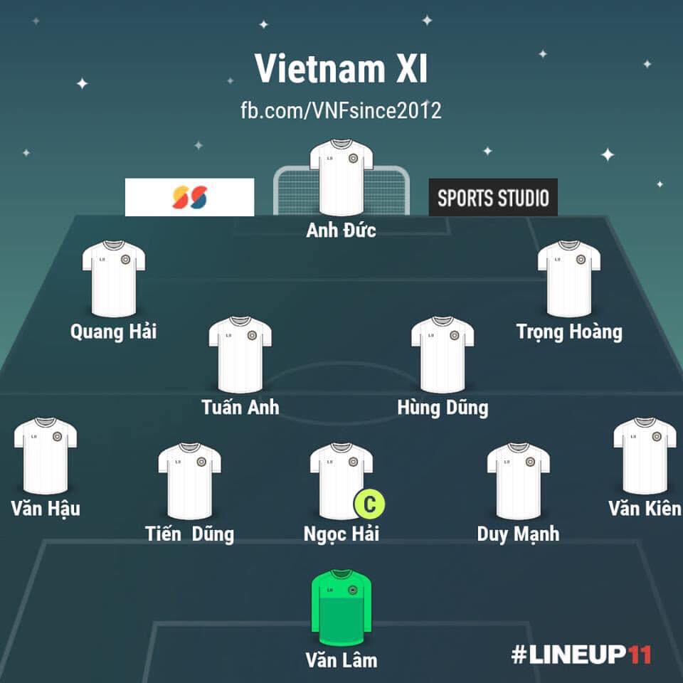 Đội hình dự kiến Việt Nam vs Thái Lan: Công Phượng, Văn Toàn làm “kép phụ”